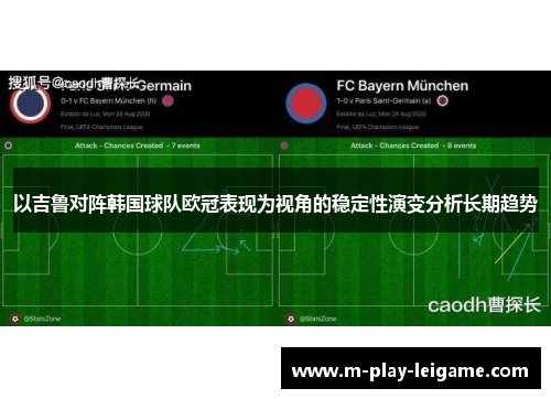 以吉鲁对阵韩国球队欧冠表现为视角的稳定性演变分析长期趋势