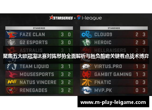 聚焦五大欧冠淘汰赛对阵形势全面解析与胜负前瞻关键看点战术博弈