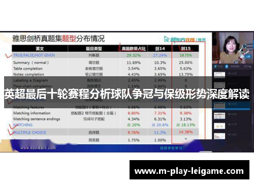 英超最后十轮赛程分析球队争冠与保级形势深度解读