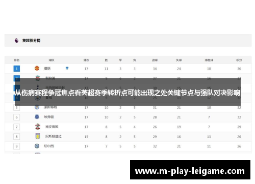 从伤病赛程争冠焦点看英超赛季转折点可能出现之处关键节点与强队对决影响