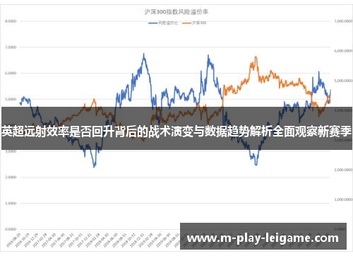 英超远射效率是否回升背后的战术演变与数据趋势解析全面观察新赛季